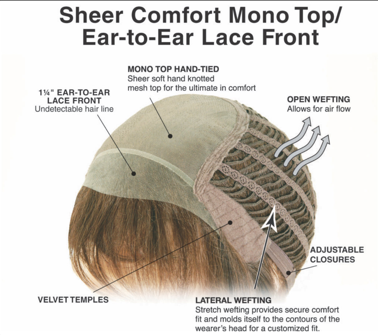 TressAllure Beach Waves Magic!