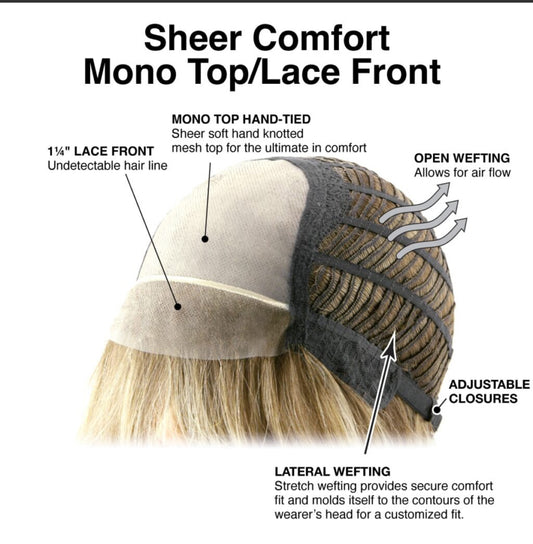 Feathered Bob by TressAllure