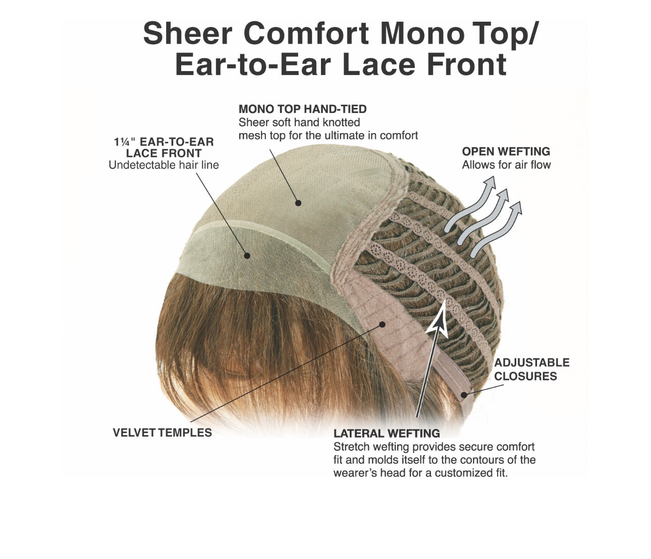 TressAllure - Leading EdgeColor -56/60/R8